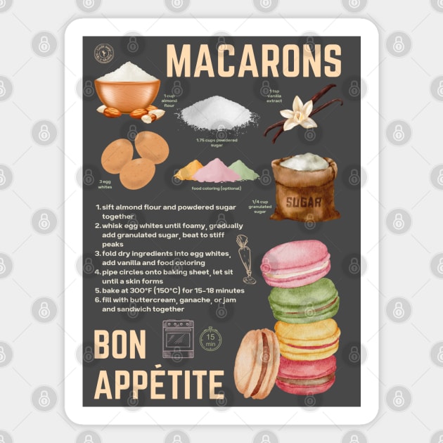 Macarons Recipe - French Pastry Wall Art Magnet by TuncGK